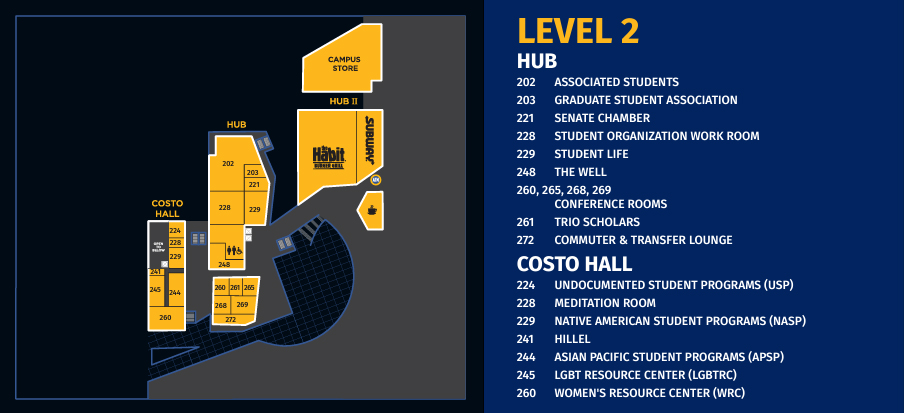 HUB 2nd Floor Map